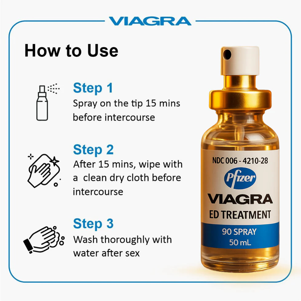 Viagra Spray