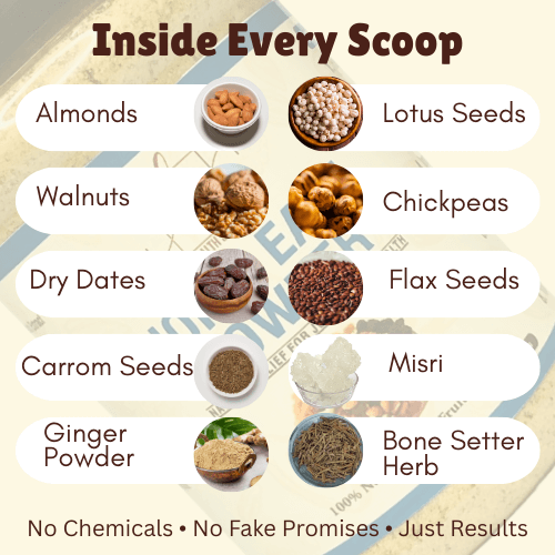 Joint care Supplement