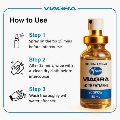 Viagra Spray