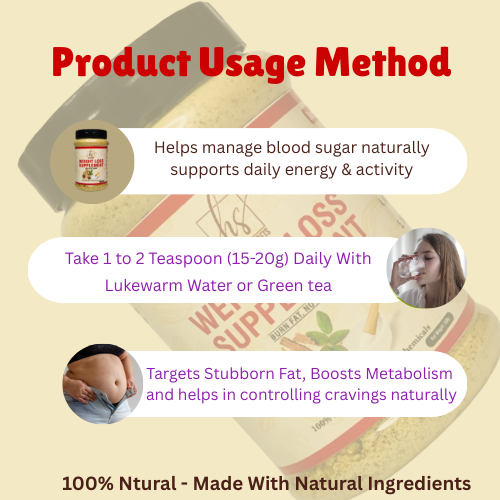 Natural Weight Loss Supplement